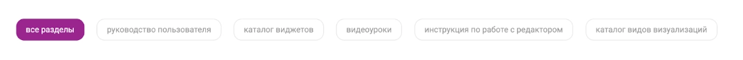 Собираем базу знаний о продукте на Insight: кейс-инструкция
