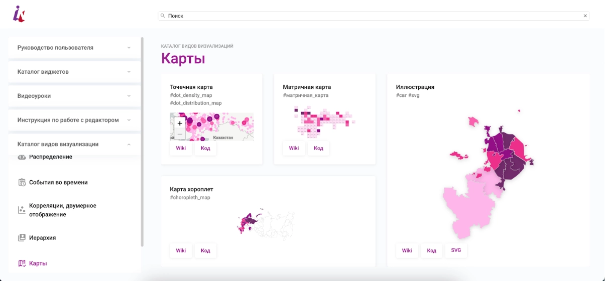 Собираем базу знаний о продукте на Insight: кейс-инструкция