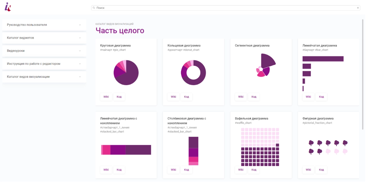 Собираем базу знаний о продукте на Insight: кейс-инструкция