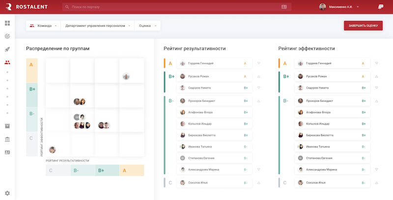 Мы сделали data-driven HR, который действительно работает
