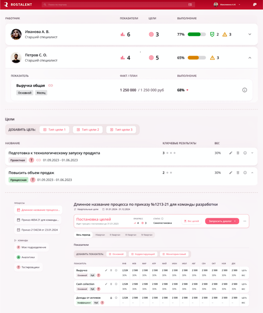 Решение по целеполаганию (KPI, OKR) MVP 1